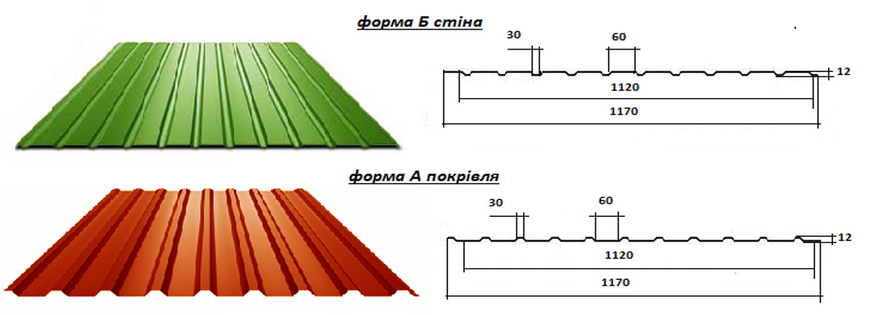 Профнастил ПС-12 форма Б(стіна), форма А(покрівля) 105 - Budline